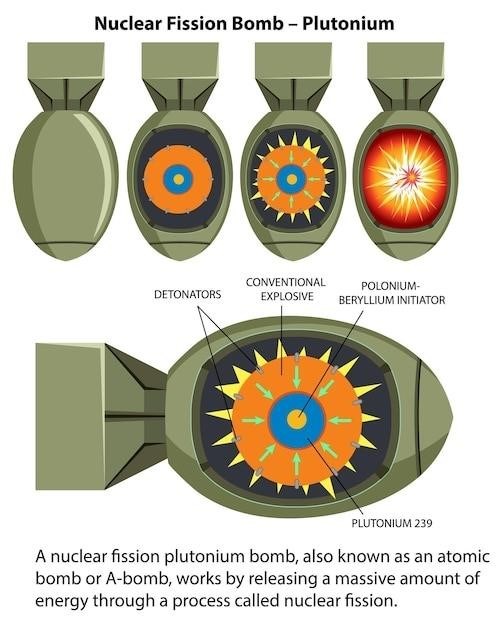 cannon safe manual